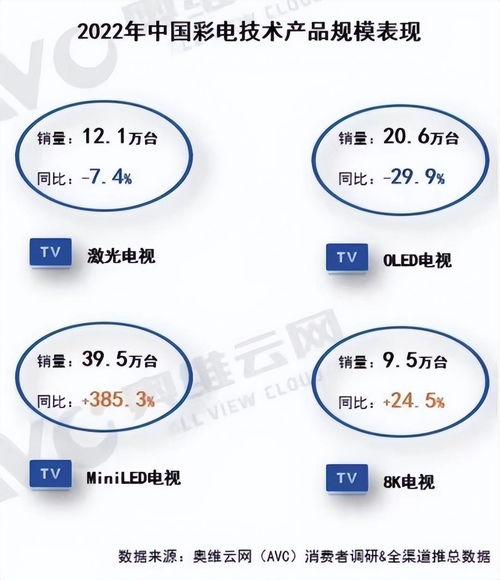 揭秘TCL實(shí)業(yè)盤古實(shí)驗室 MINI LED王者背后的冰山與電器輔件銷售的聯(lián)動生態(tài)