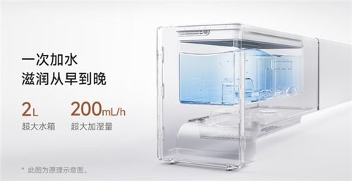 智能取暖新選擇 599元米家石墨烯踢腳線電暖器2加濕版開售，5秒速熱與恒溫呵護(hù)